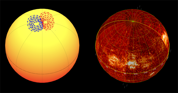 A visualization of two vortices meeting at the Sun's pole (on the left) and an image of the Sun with a similar tilt (right). Visualization: Mausumi Dikpati, NCAR
